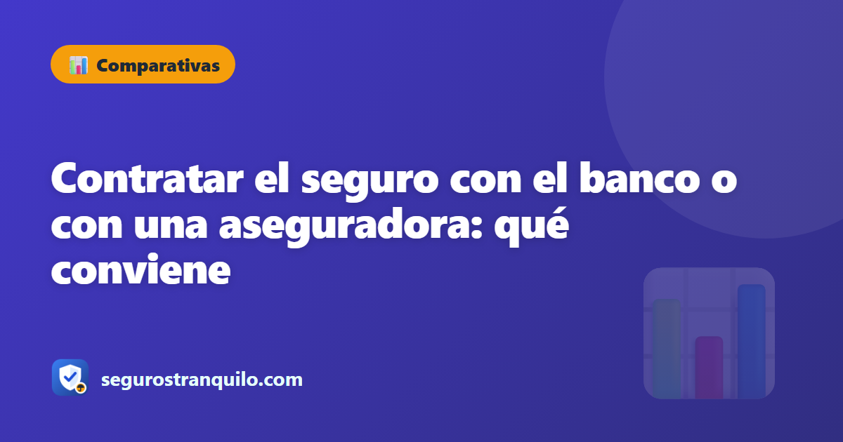 Contratar el seguro con el banco o con una aseguradora: qué conviene